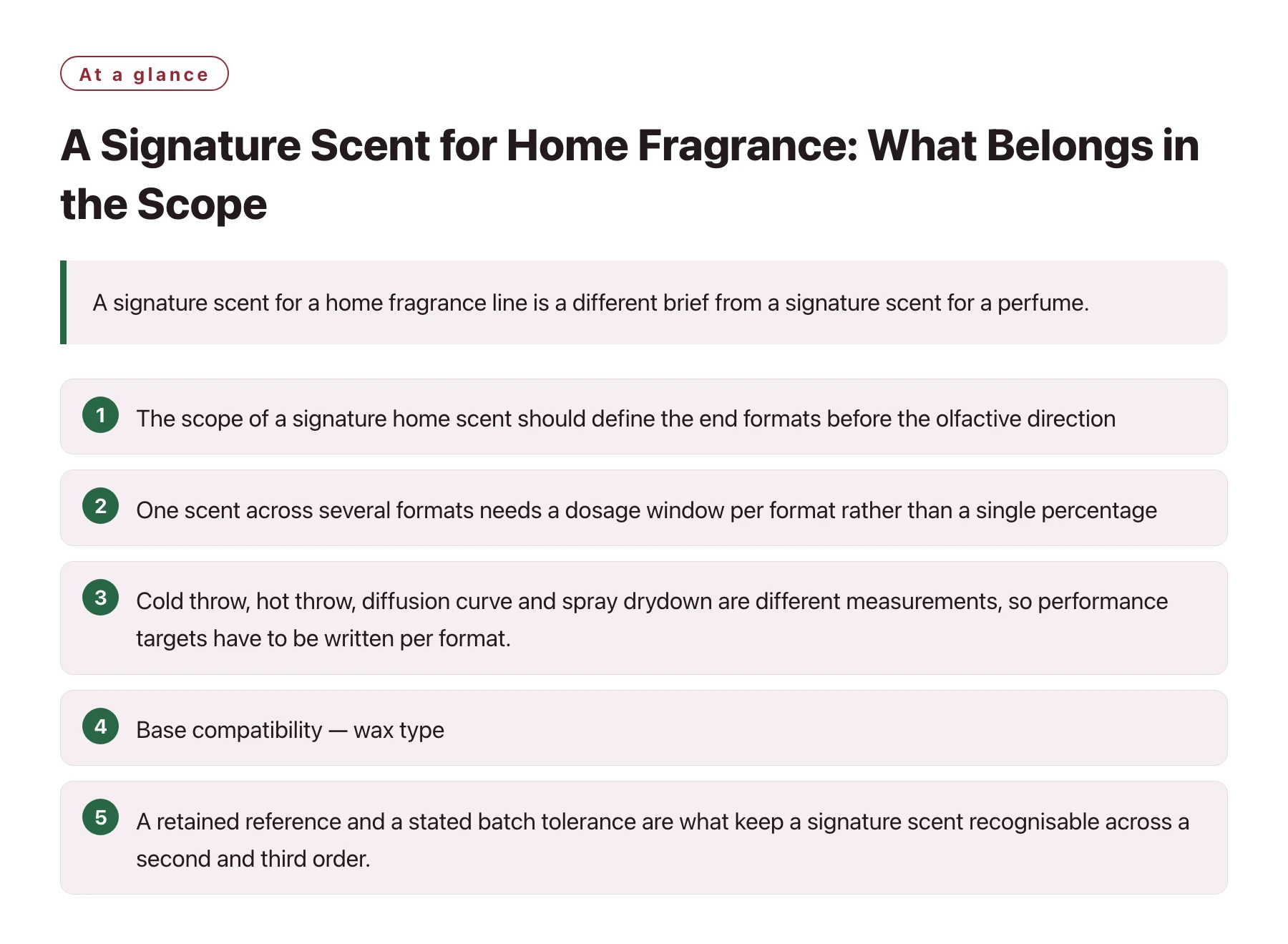A Signature Scent for Home Fragrance: What Belongs in the Scope——全文要点速览